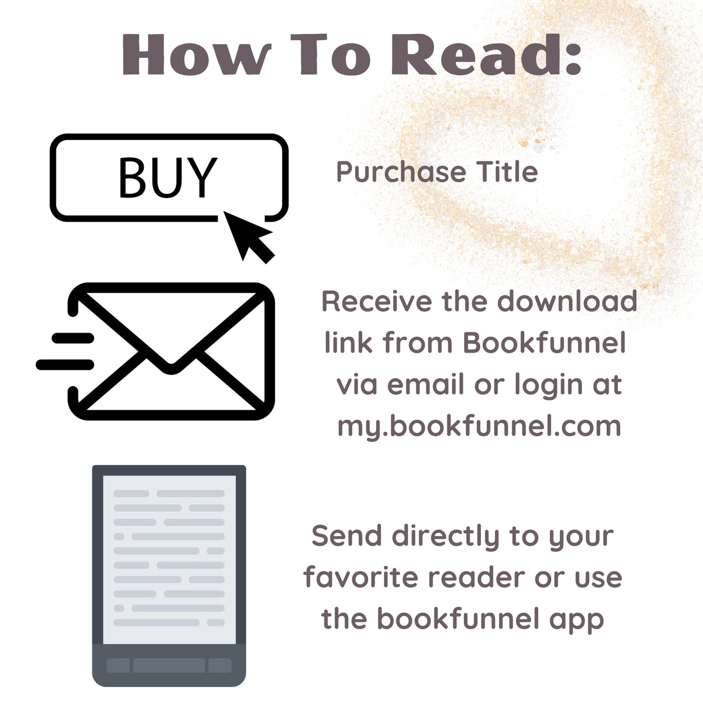 The Intro Bundle